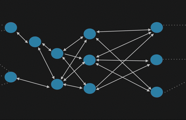 Wtf is Gossip Protocols?