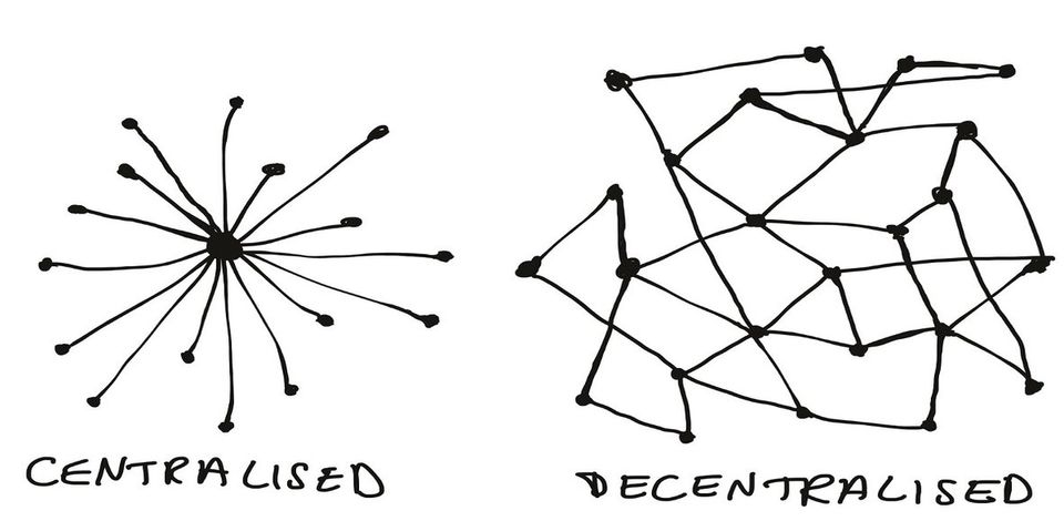 What people don't get about decentralization